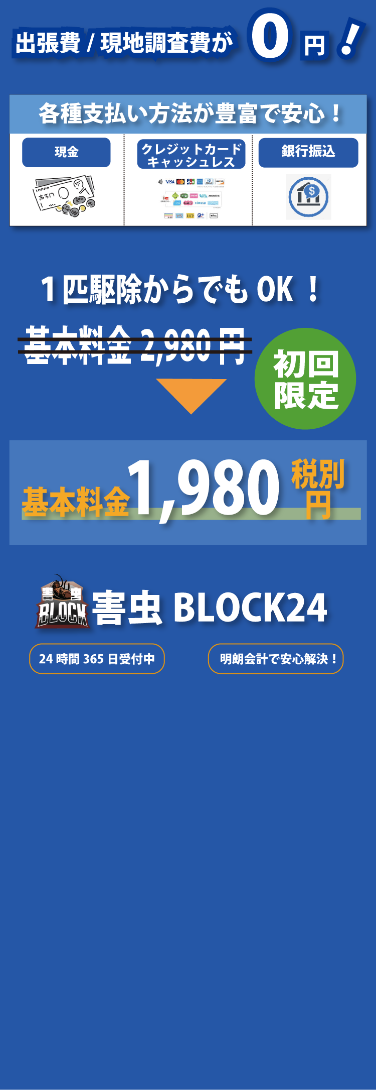 世田谷区FV